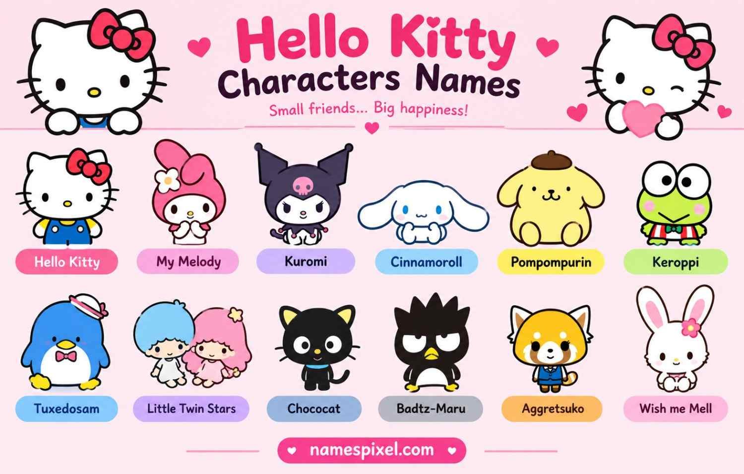 Hello Kitty Characters Names